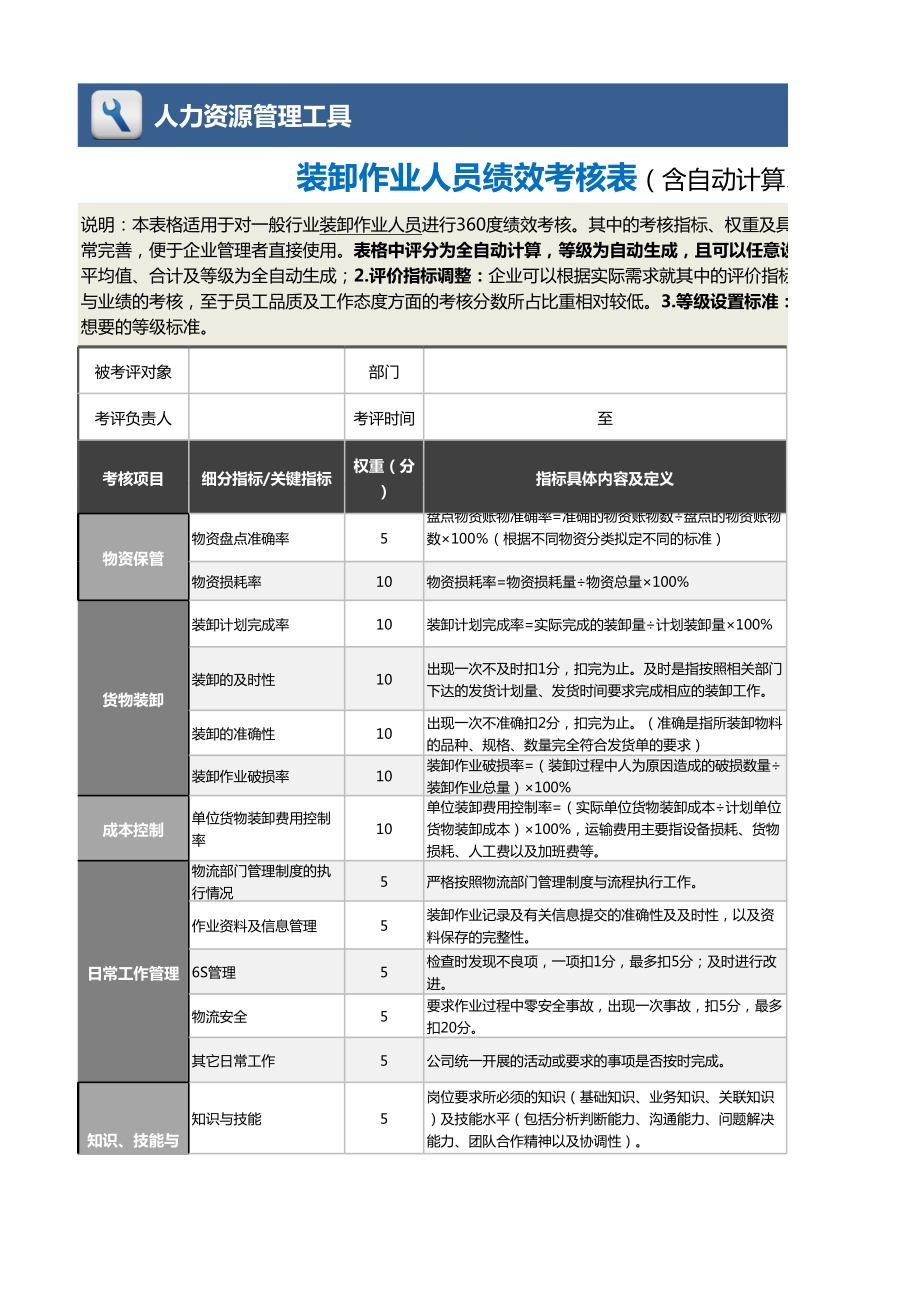 14装卸作业人员绩效考核表（含自动计算、等级评价）