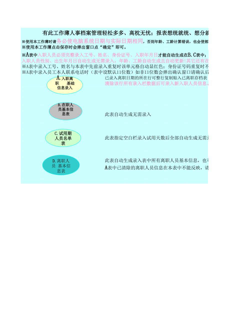 人事档案表A版