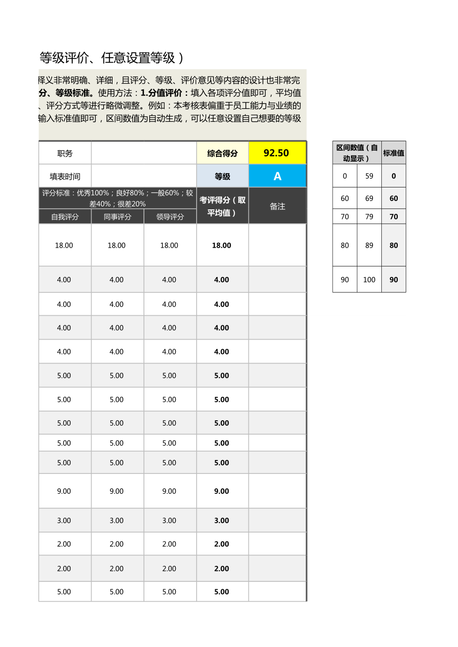 10工业工程师绩效考核表（含自动计算、等级评价）