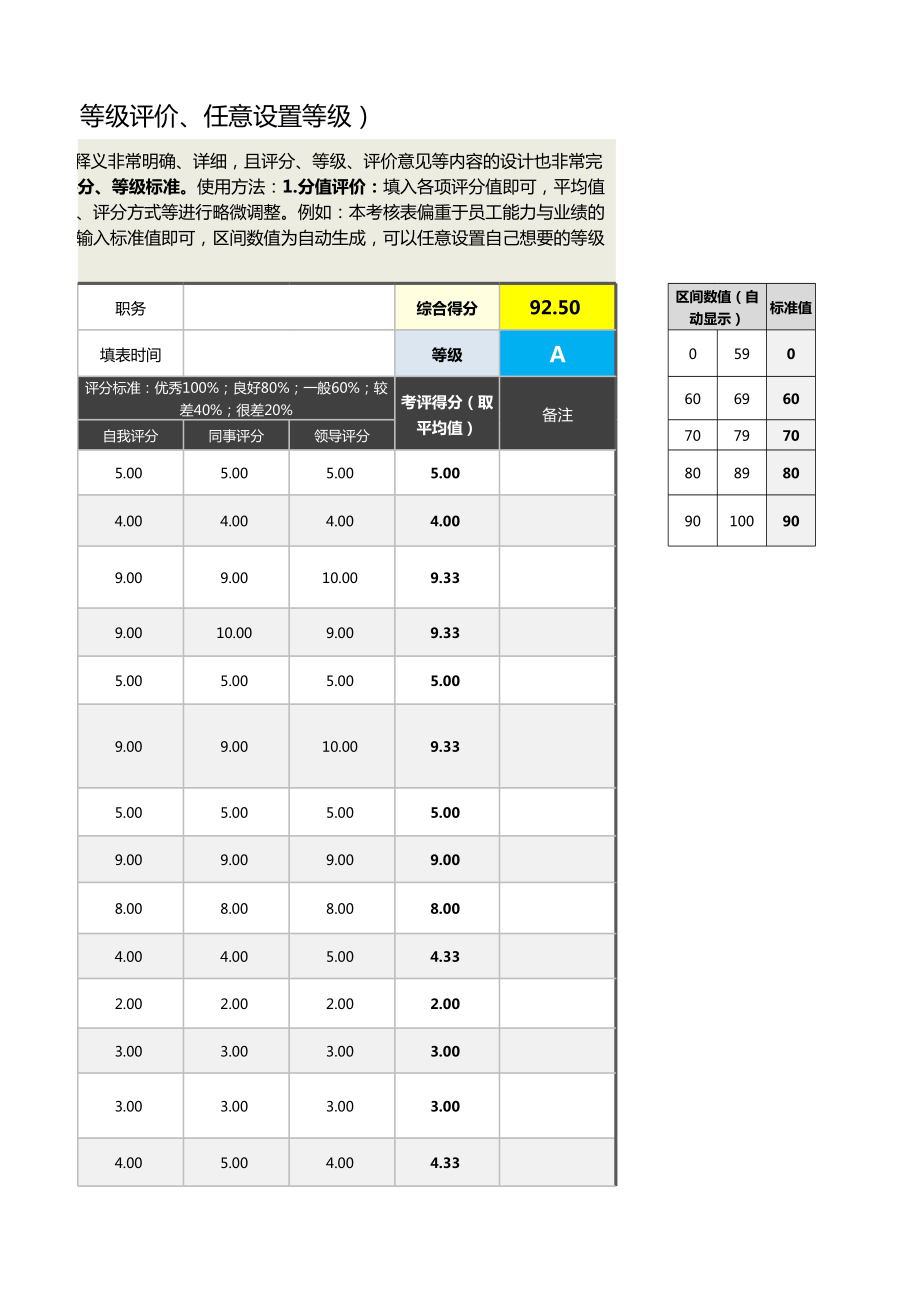 6生产跟单员绩效考核表（含自动计算、等级评价）