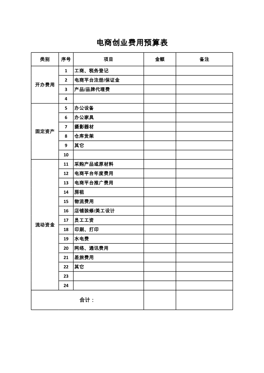 预算表格_65