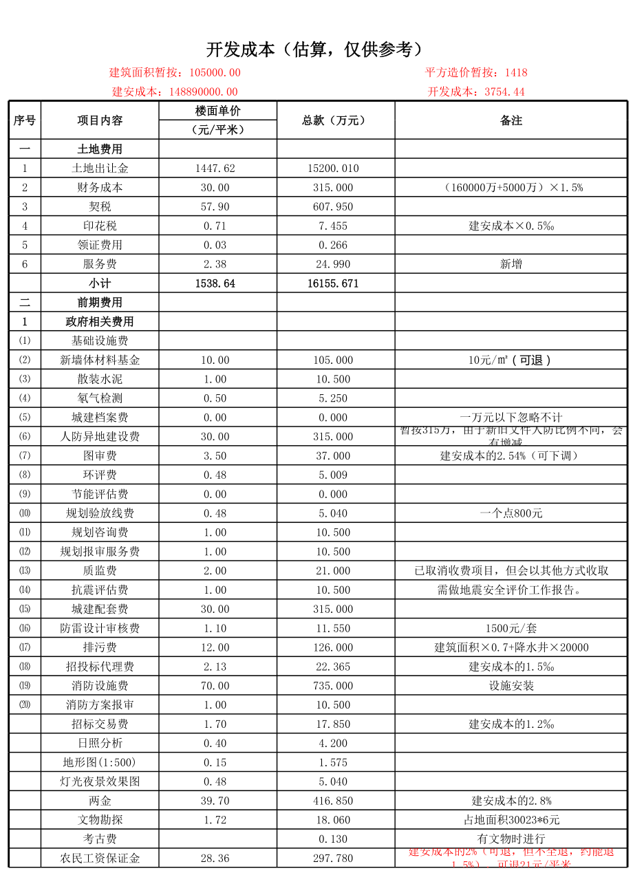 开发成本估算表excel表