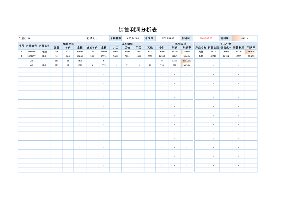 利润业绩表_79