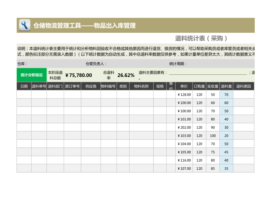 退料统计表（采购）