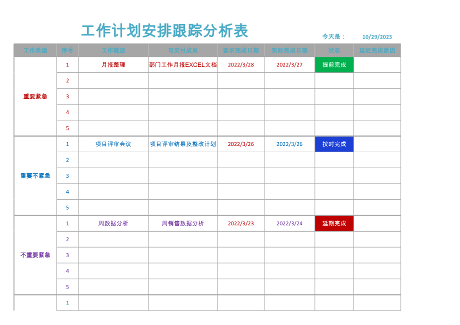 工作计划安排跟踪分析表