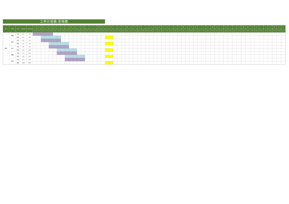 工作计划表甘特图_93
