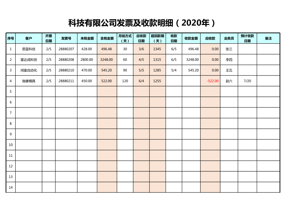 科技有限公司发票及收款明细