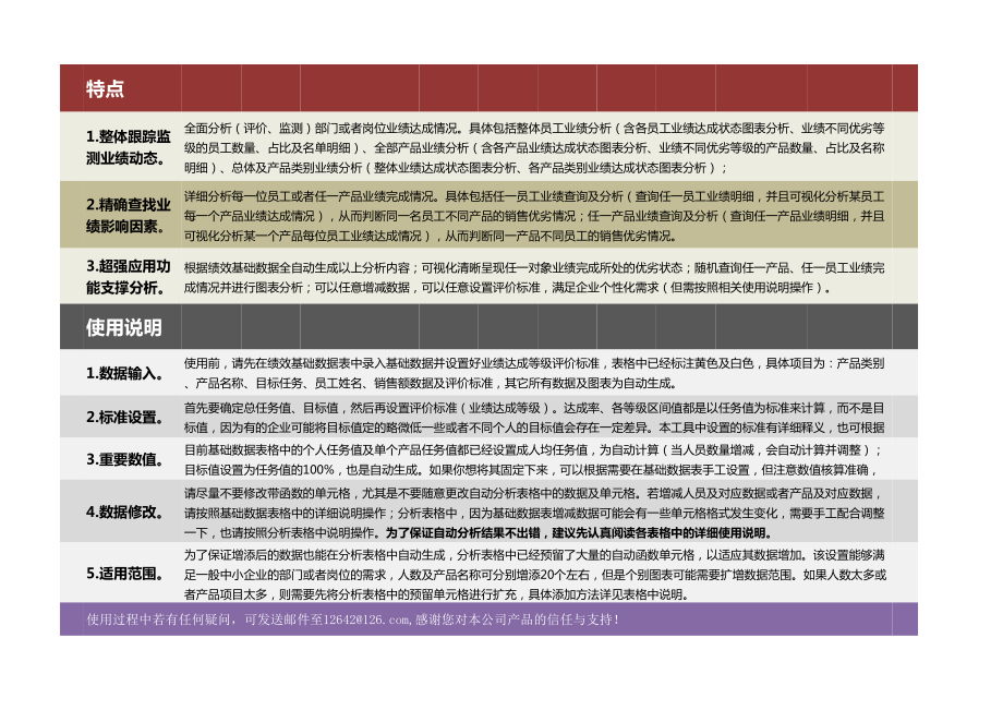 部门销售业绩评价与监测系统（酷似小软件）