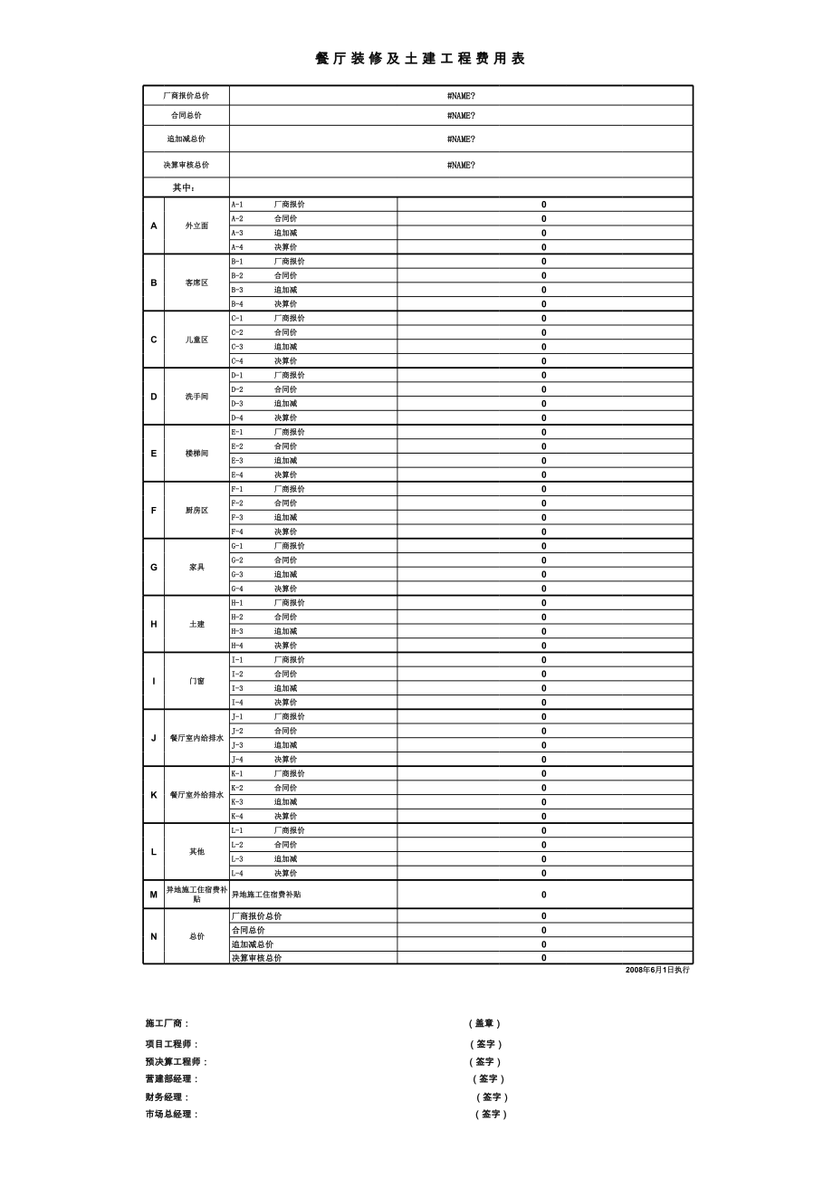 餐厅装修工程报价系统新版 (3)