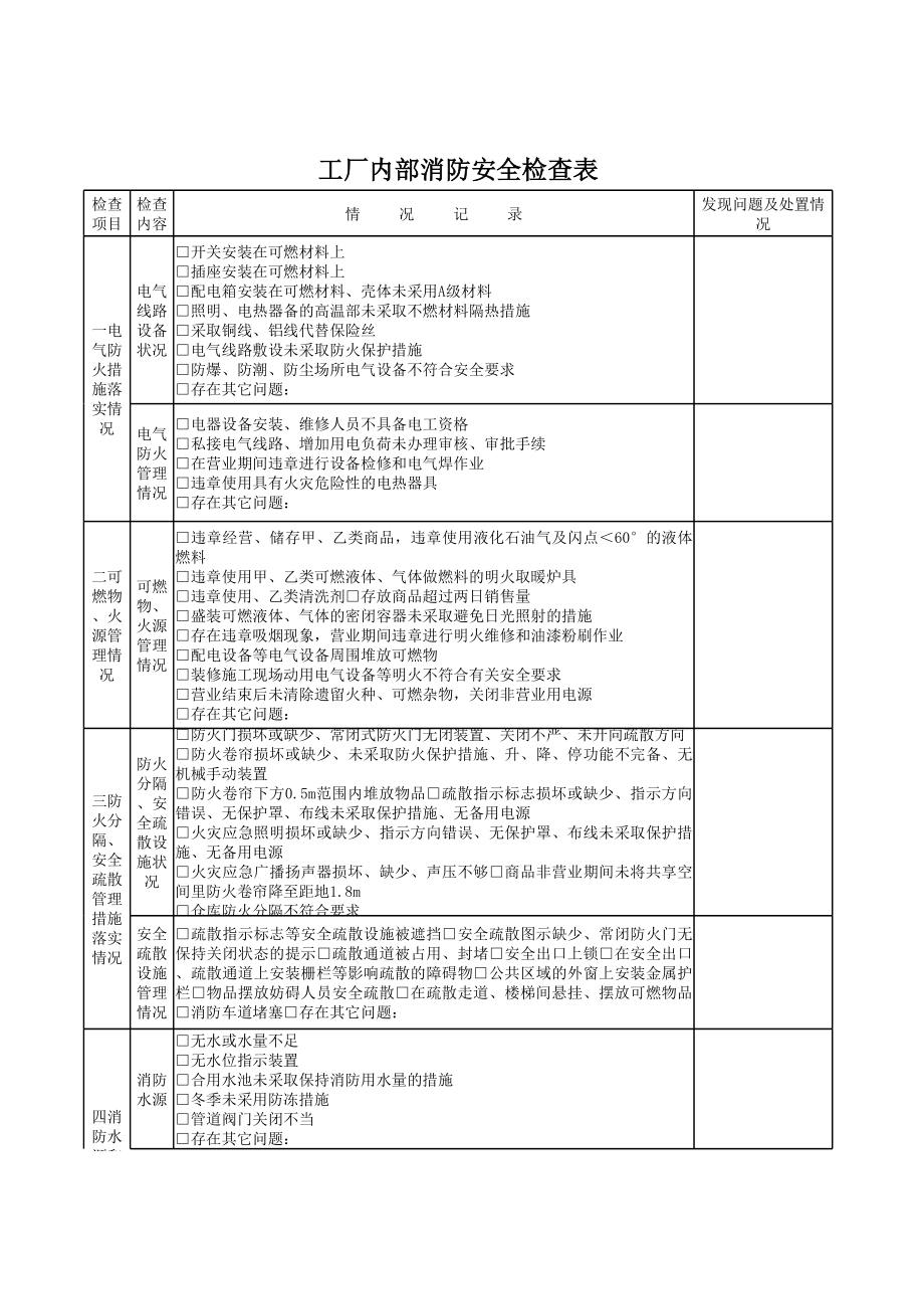 工厂内部消防安全检查表