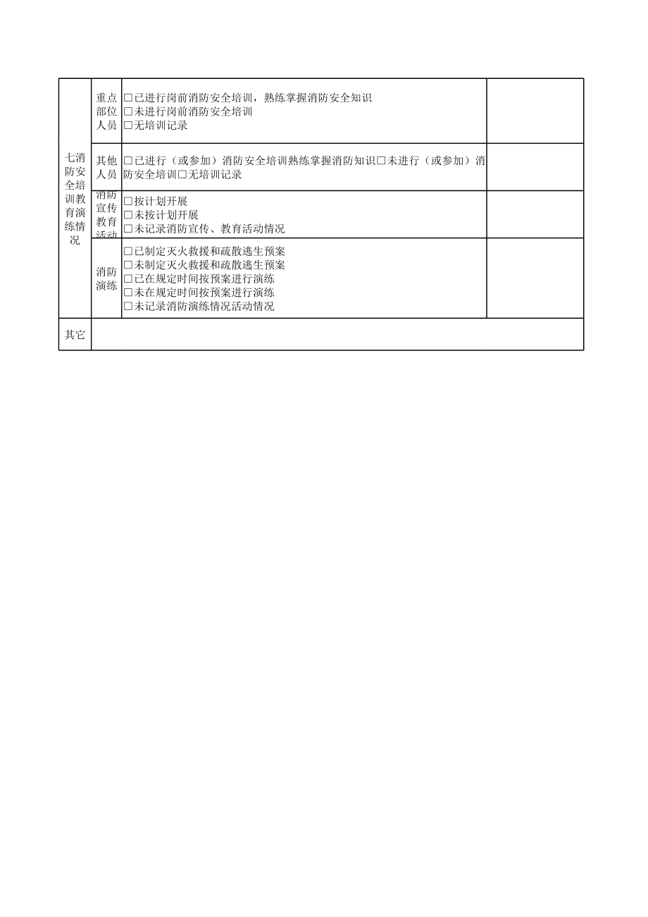 工厂内部消防安全检查表