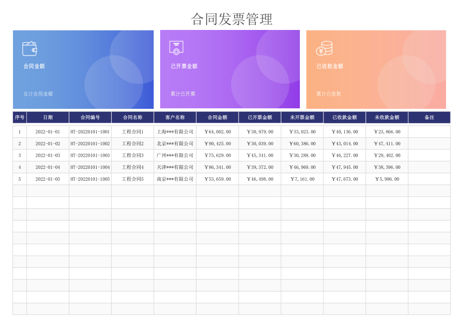 合同发票管理