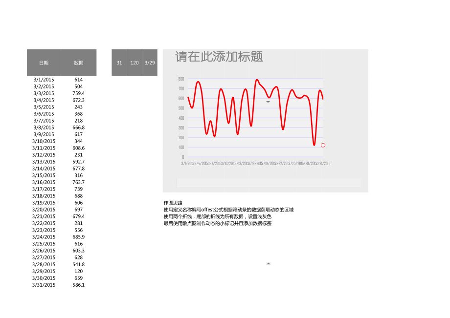 动态折线进度图