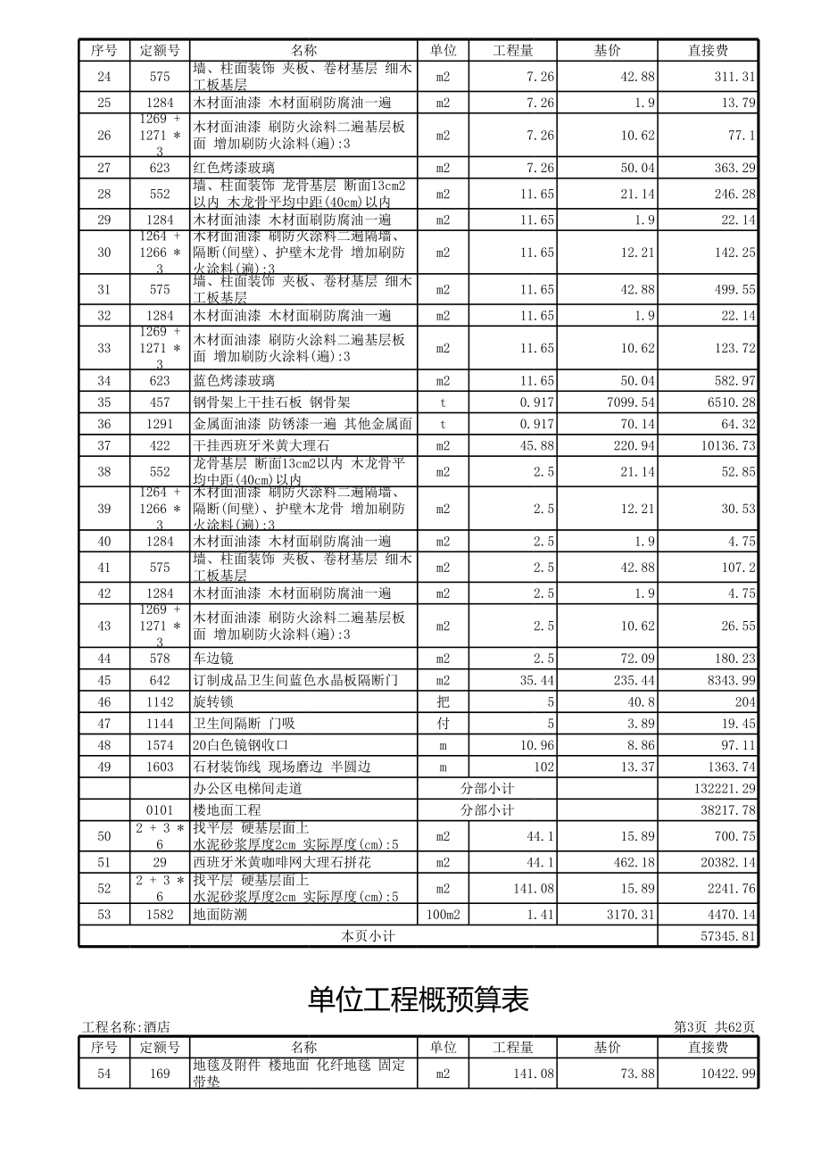 北京大酒店装修全套预算 (3)