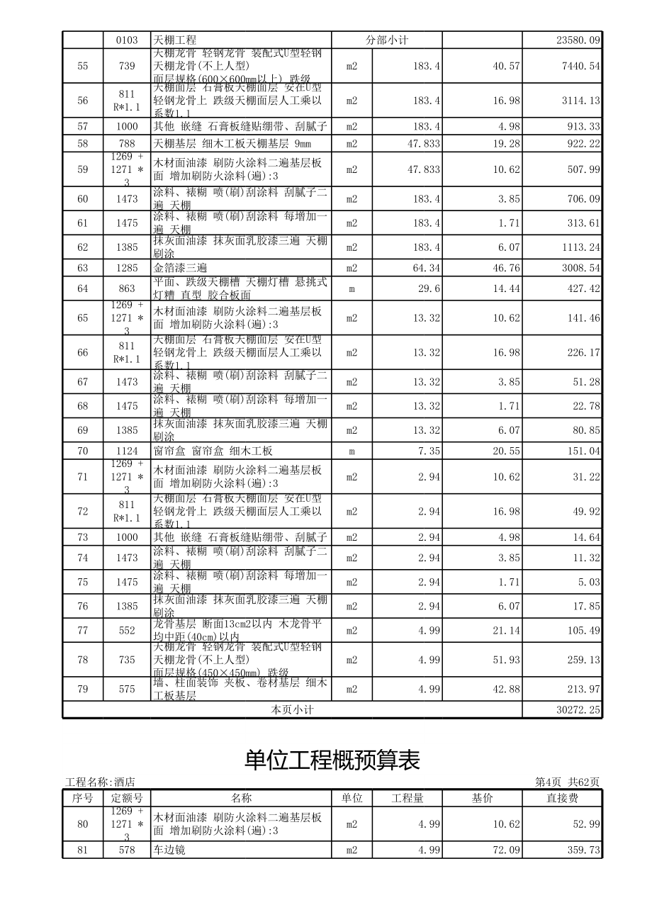 北京大酒店装修全套预算 (3)