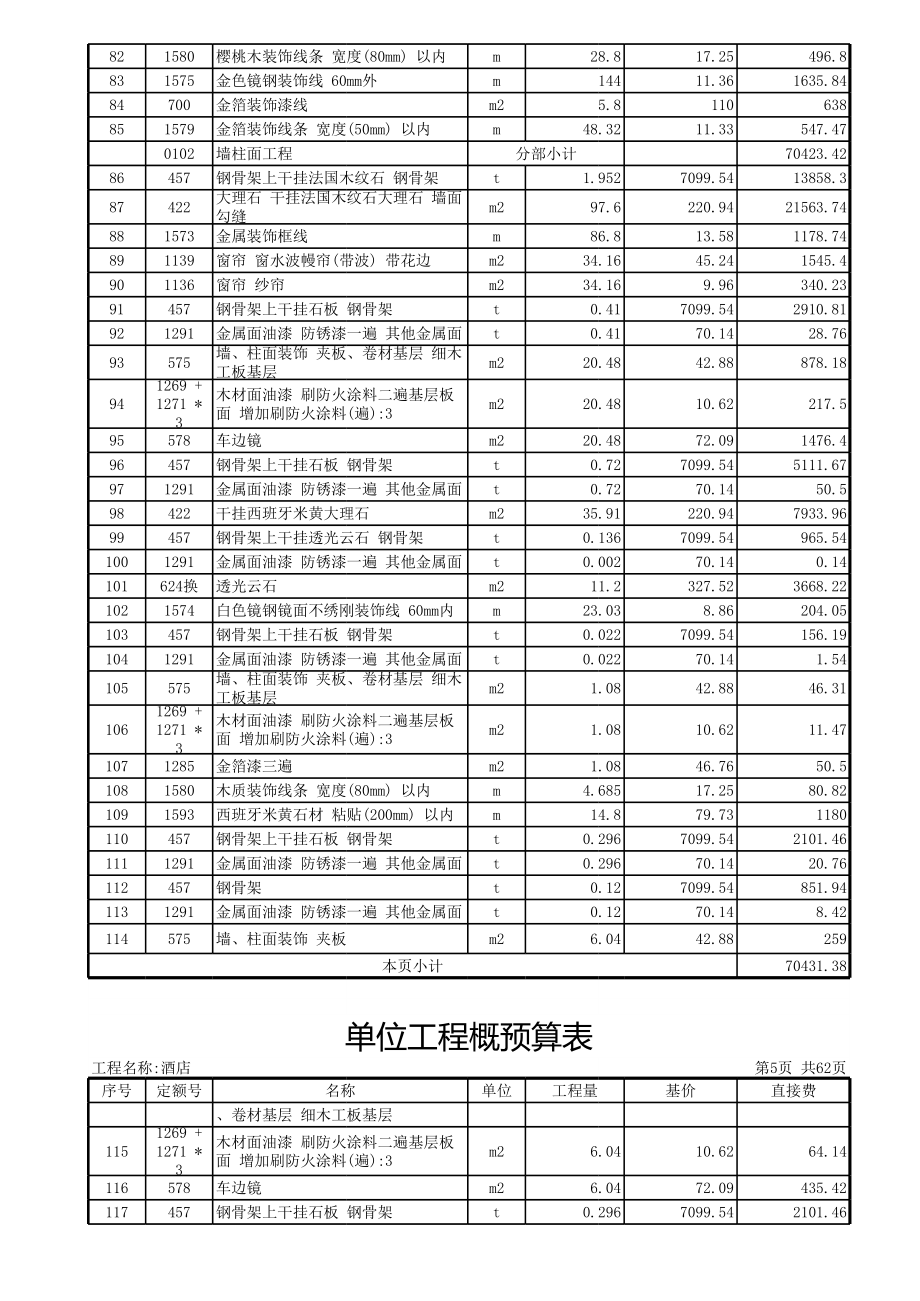 北京大酒店装修全套预算 (3)