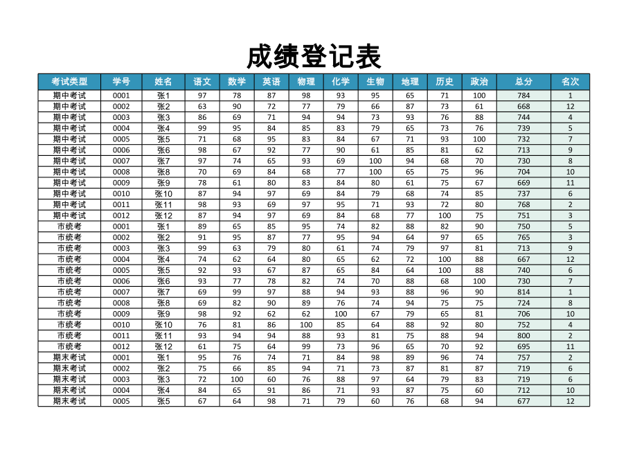 成绩管理系统