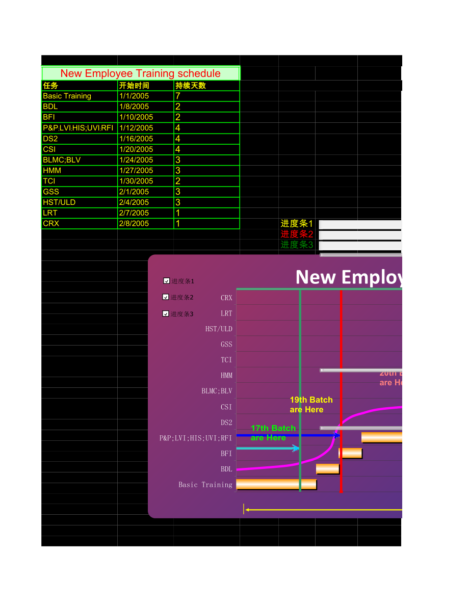 培训进度图表_9