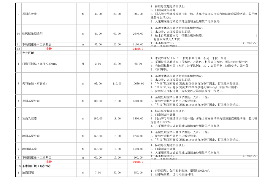 商铺装修预算表模板