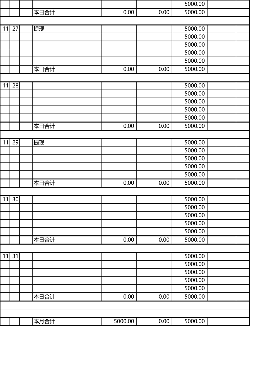 现金日记账总表