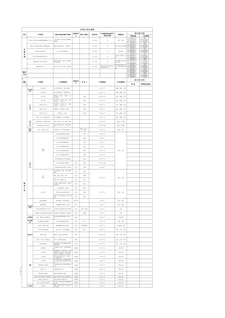 工作计划表月份