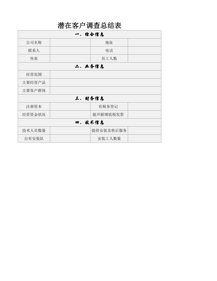 潜在客户调查总结表