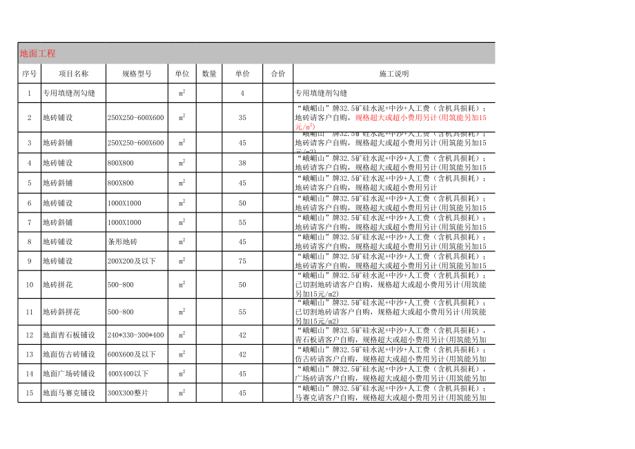 某公司全面的报价系统 2年