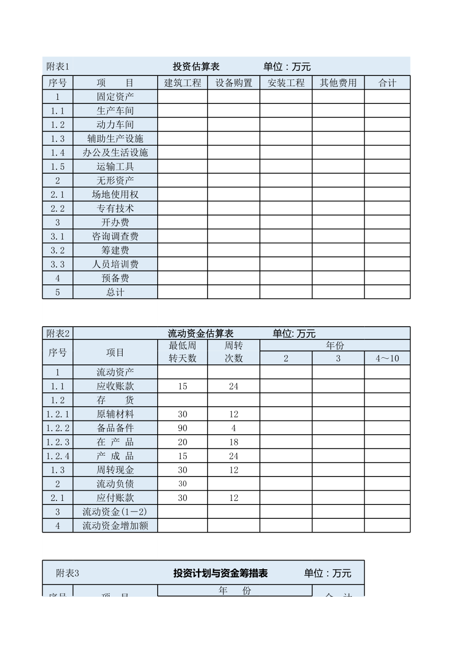 项目可行性分析