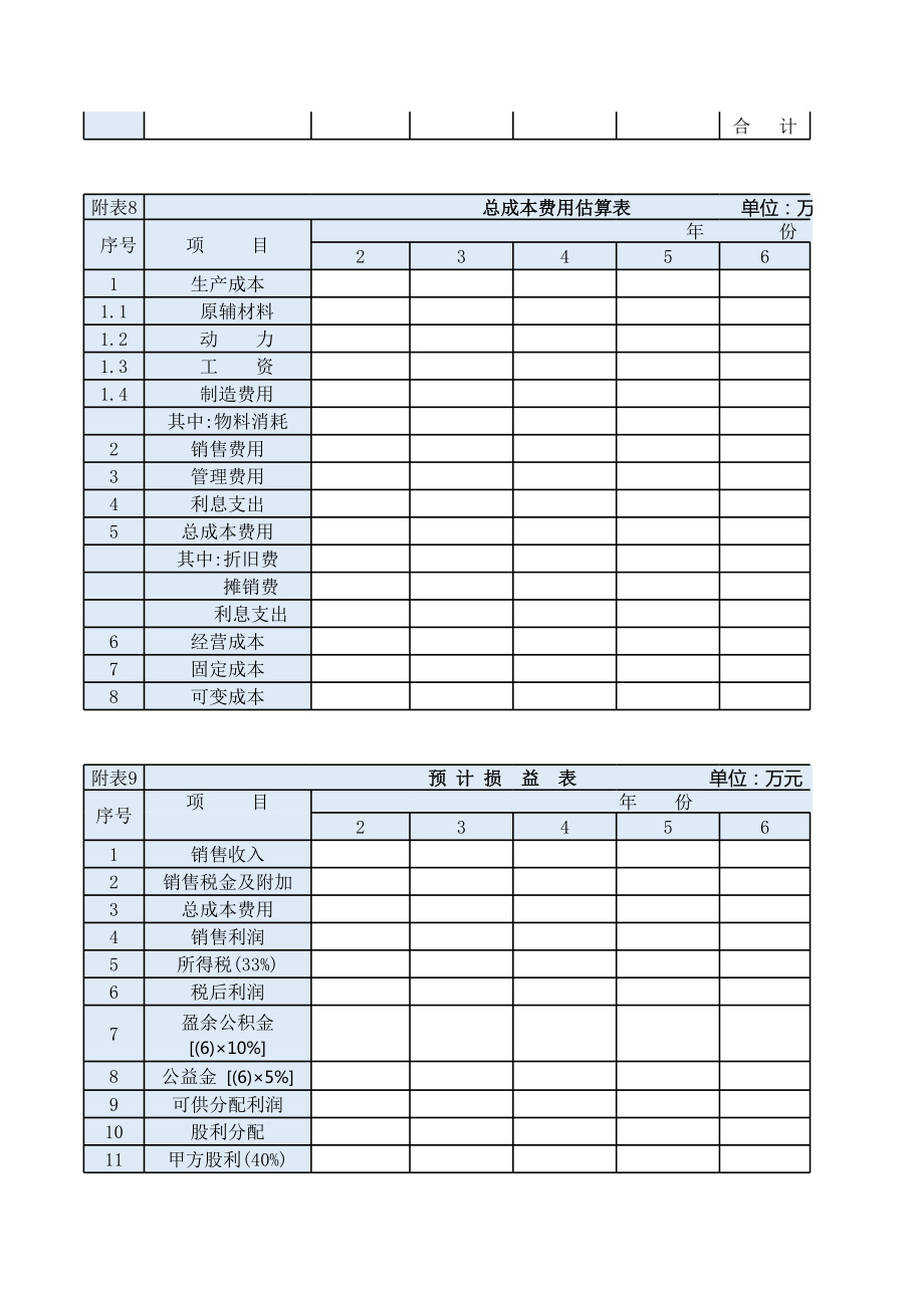 项目可行性分析