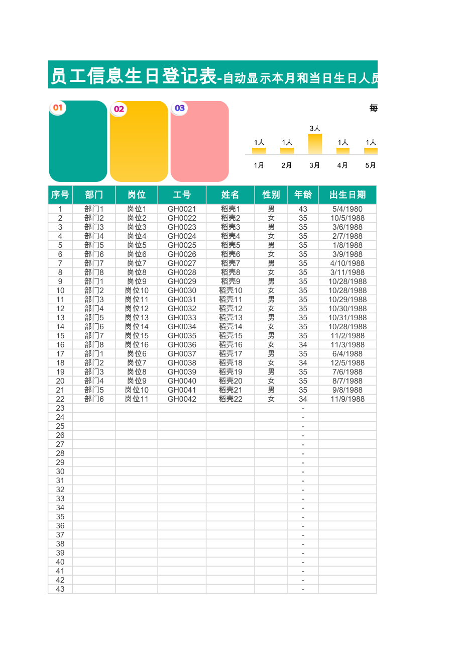 员工信息生日登记表