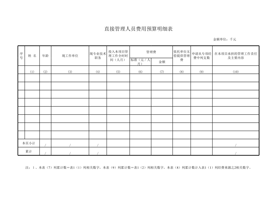 直接管理人员费用预算明细表excel模版下载