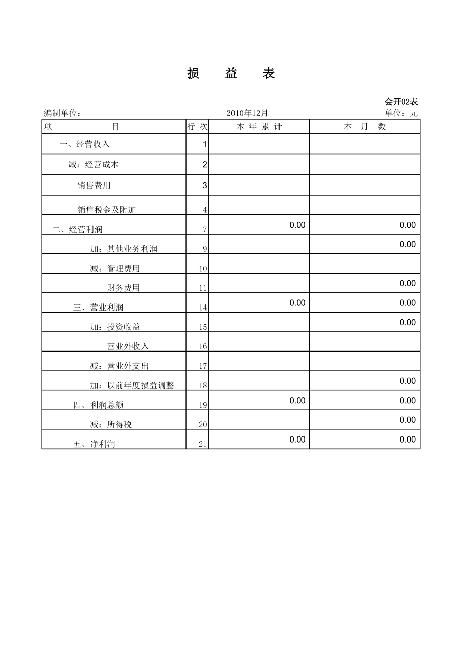 纳税申报报表 (2)