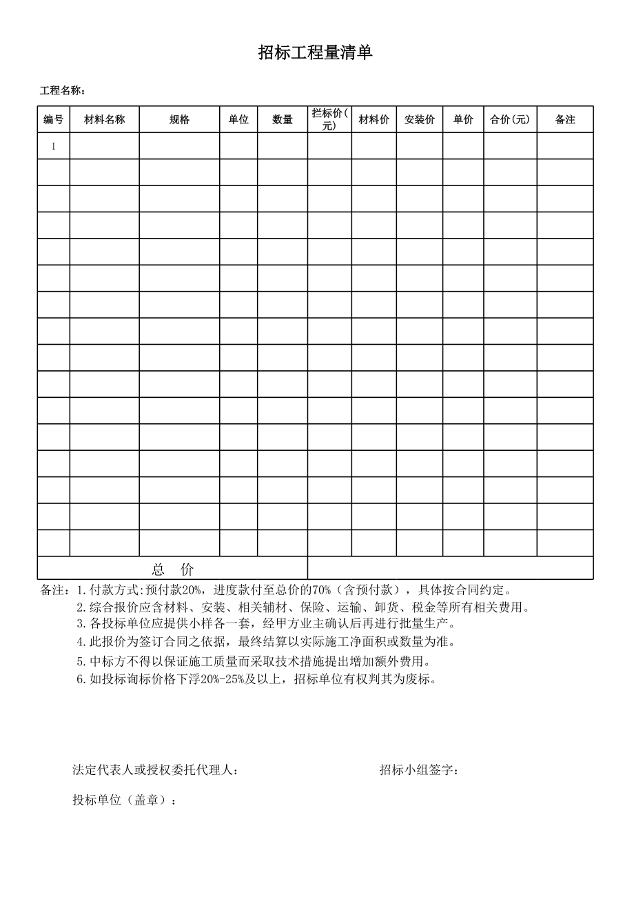 招标工程量清单（发供应商）