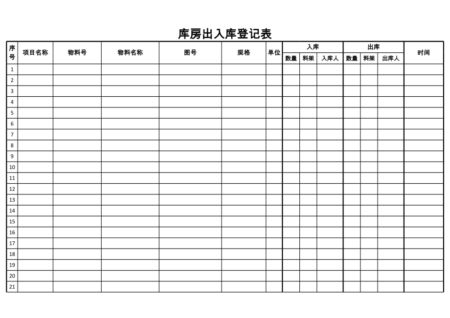 库房出入库登记表