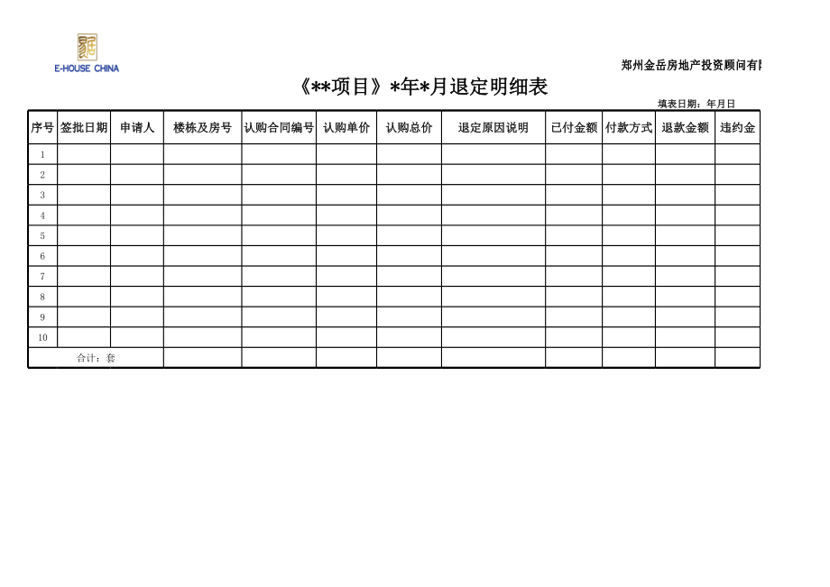 易居2退房、退定、机打合同出错明细表