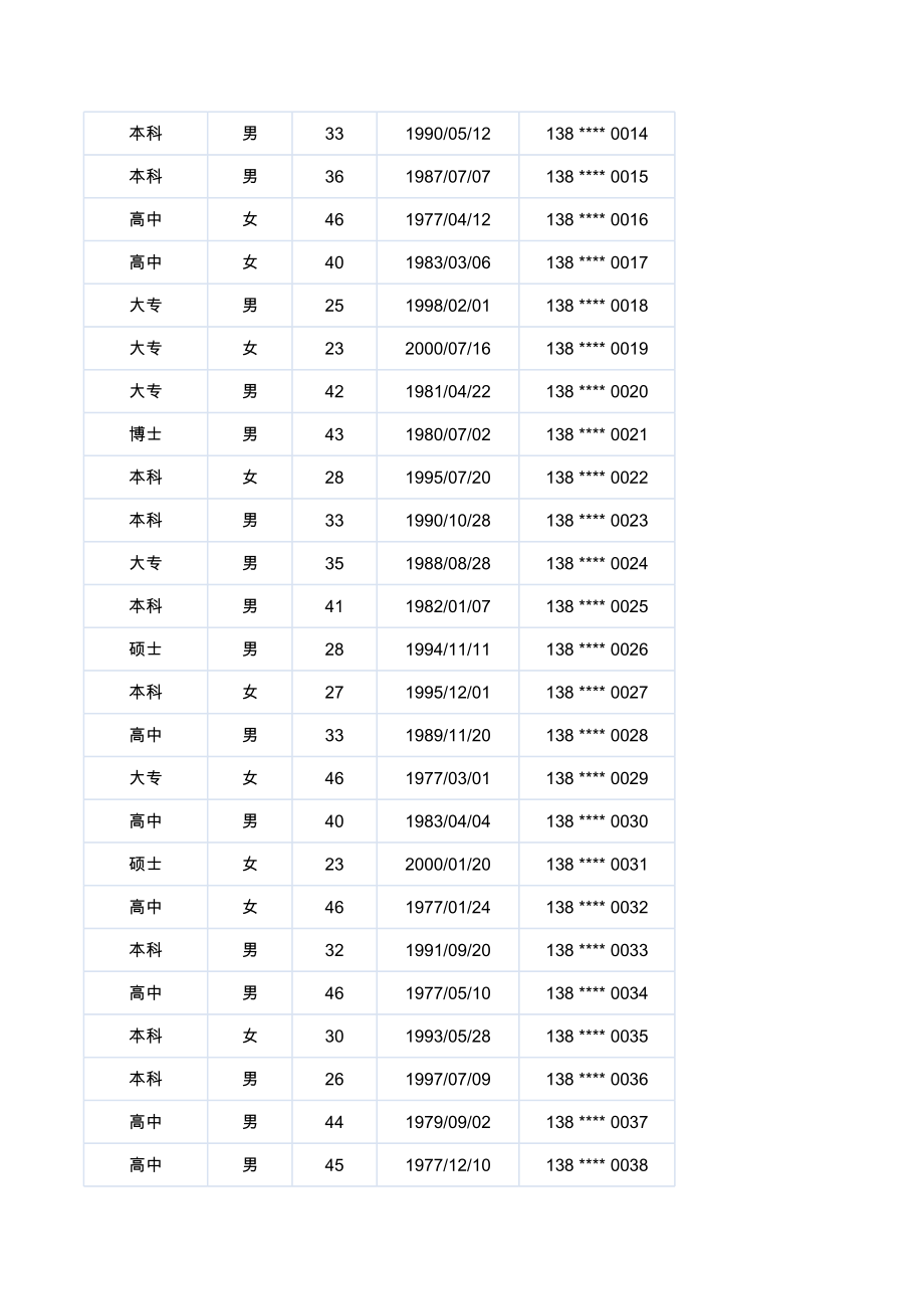 员工花名册登记表