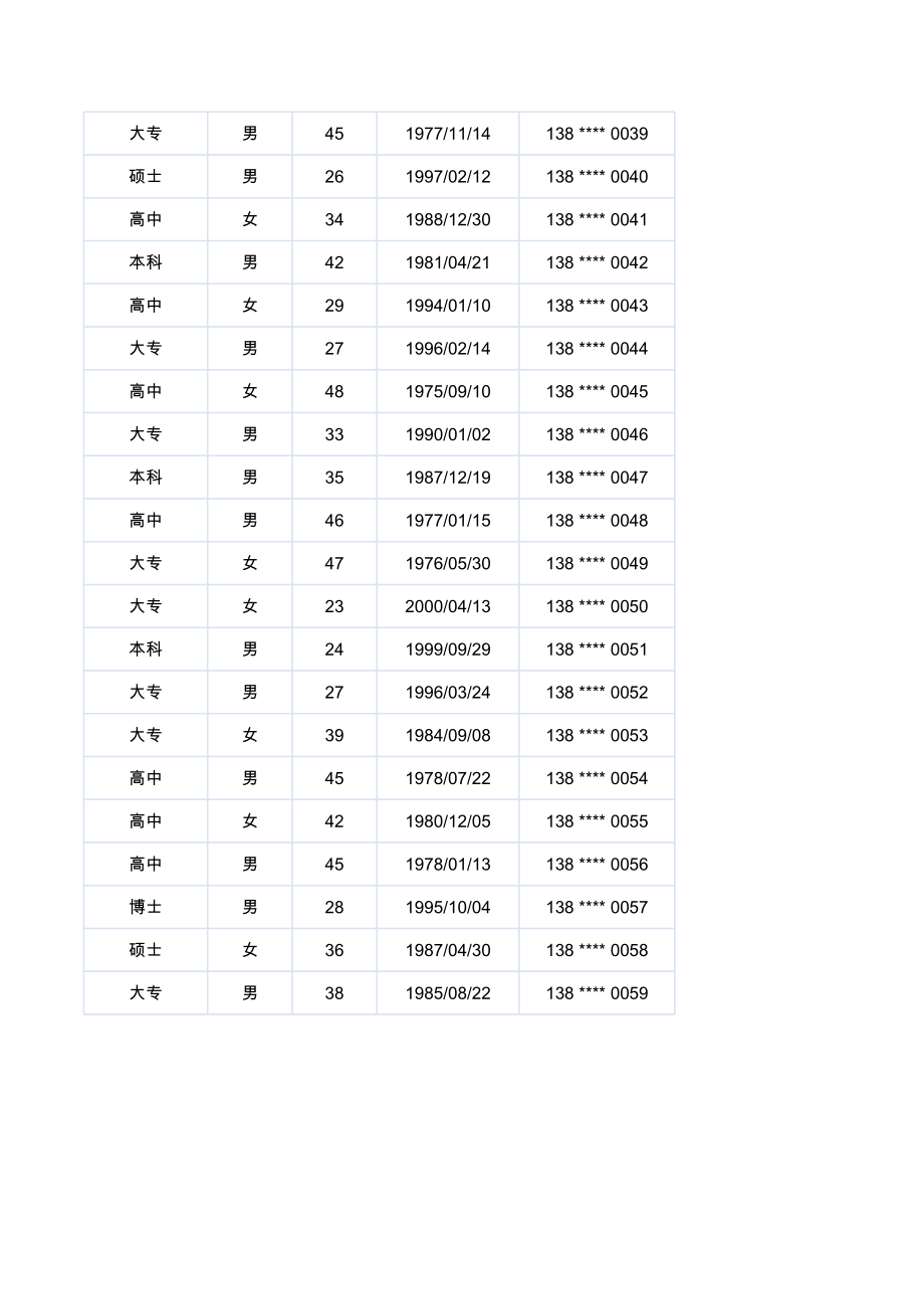 员工花名册登记表