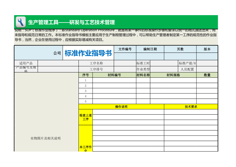 标准作业指导书（SOP）模板