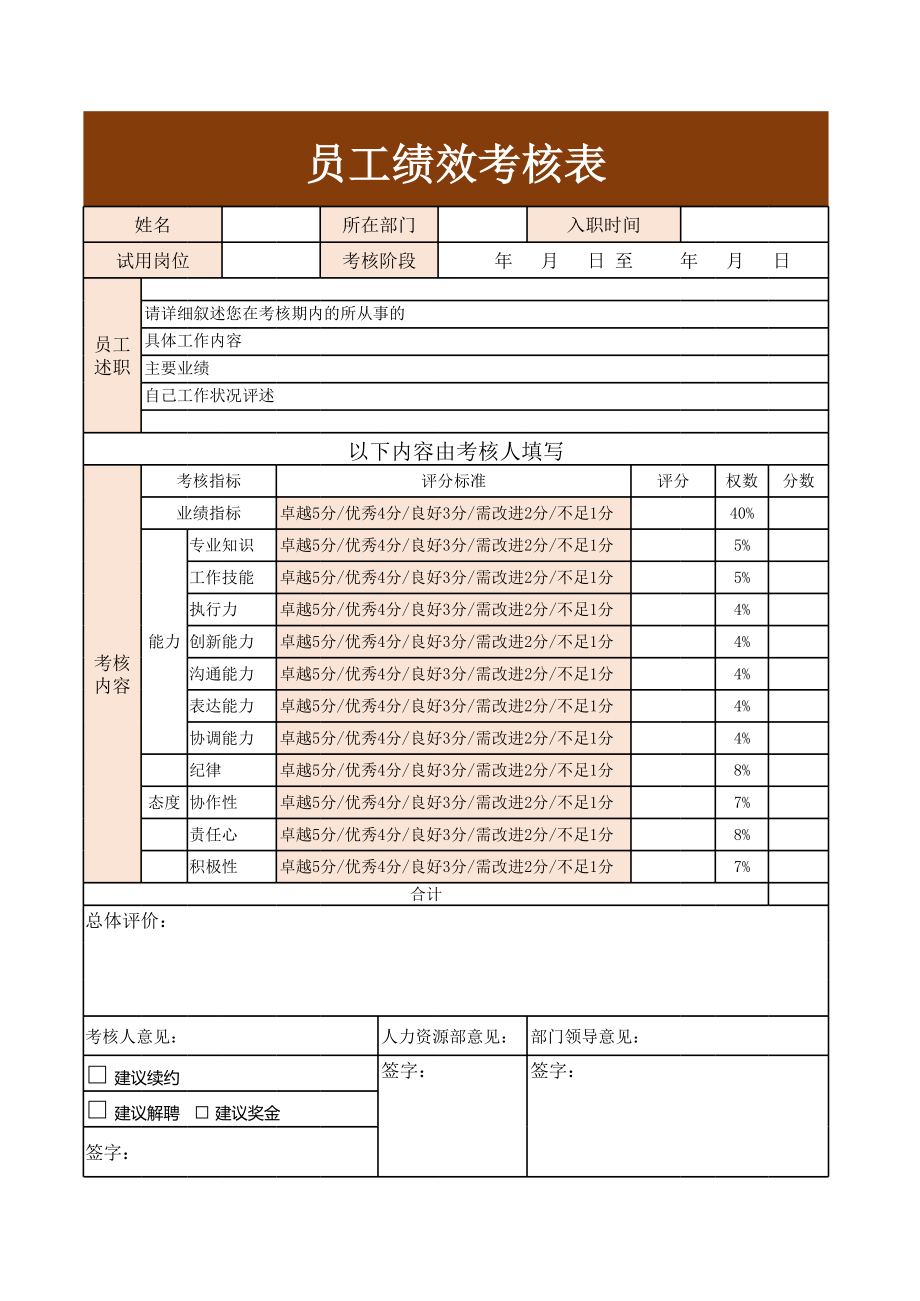 绩效考核表 (68)