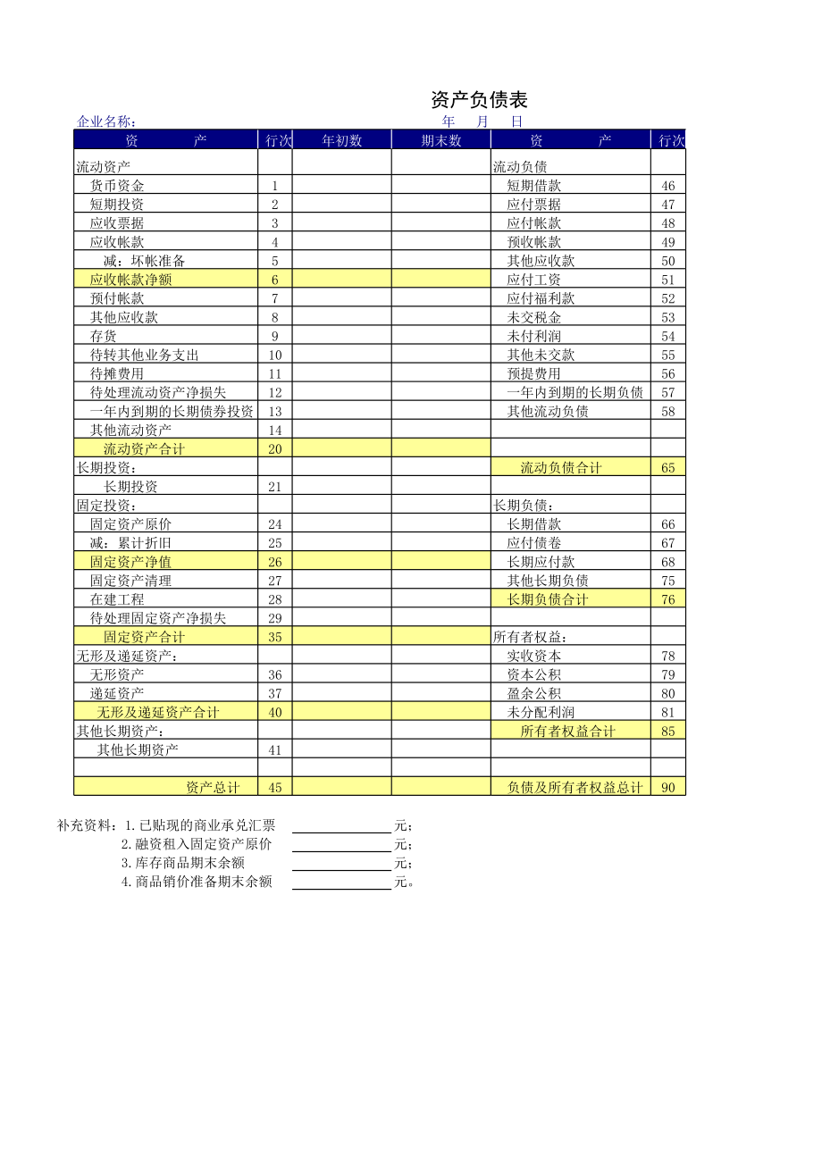 资产负债表 (3)