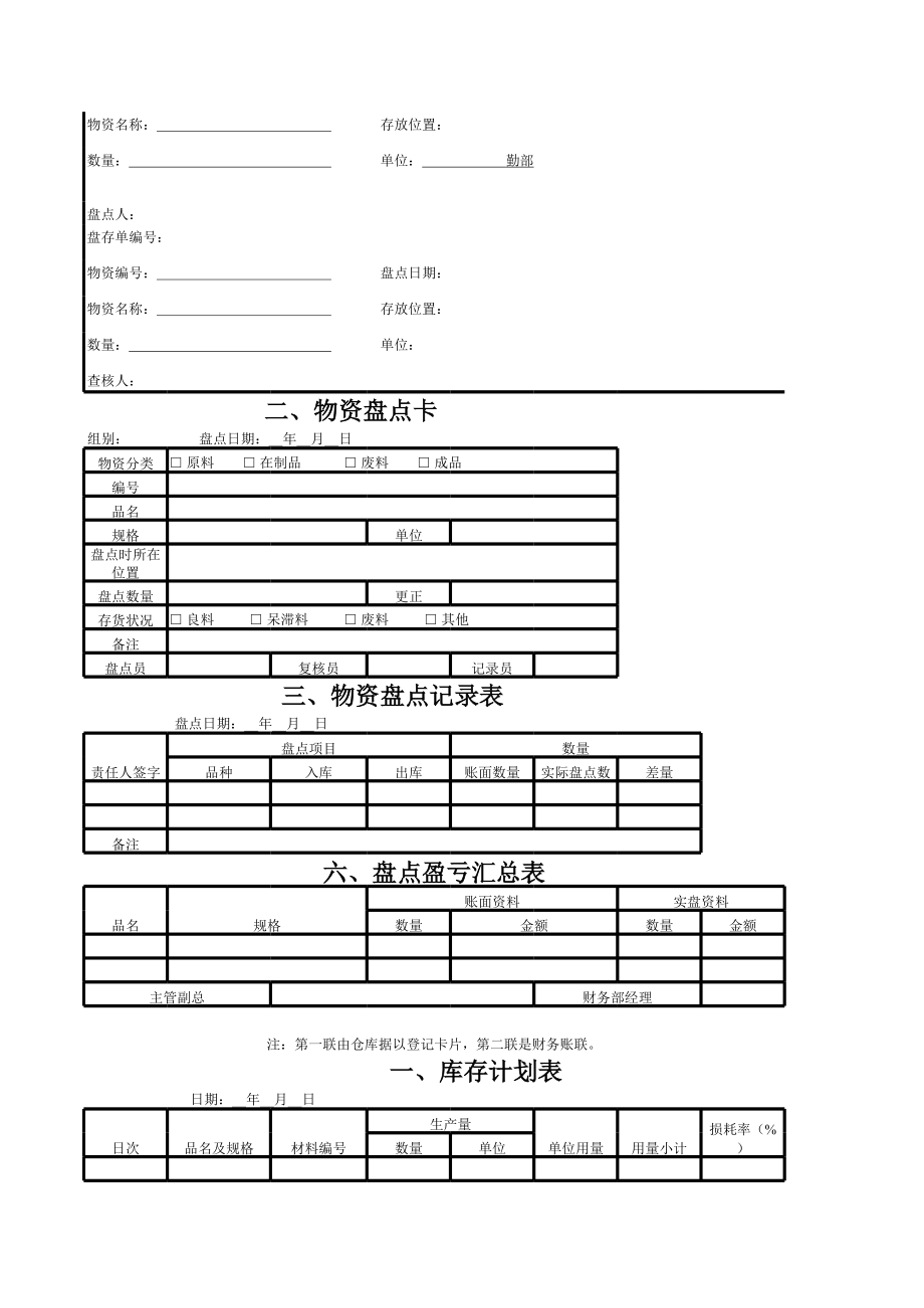 物资验收日报表