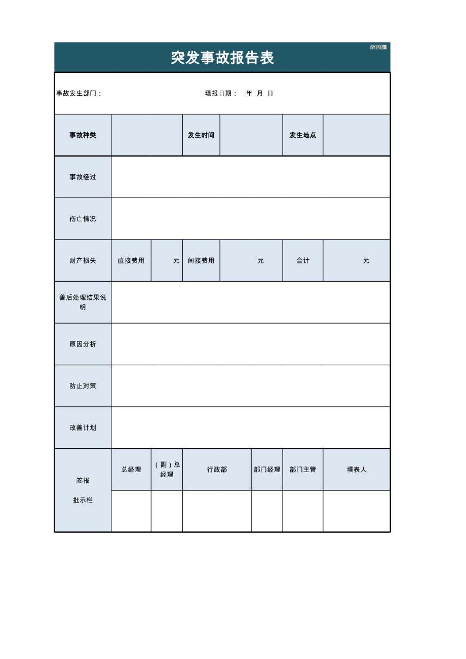 突发事故报告表