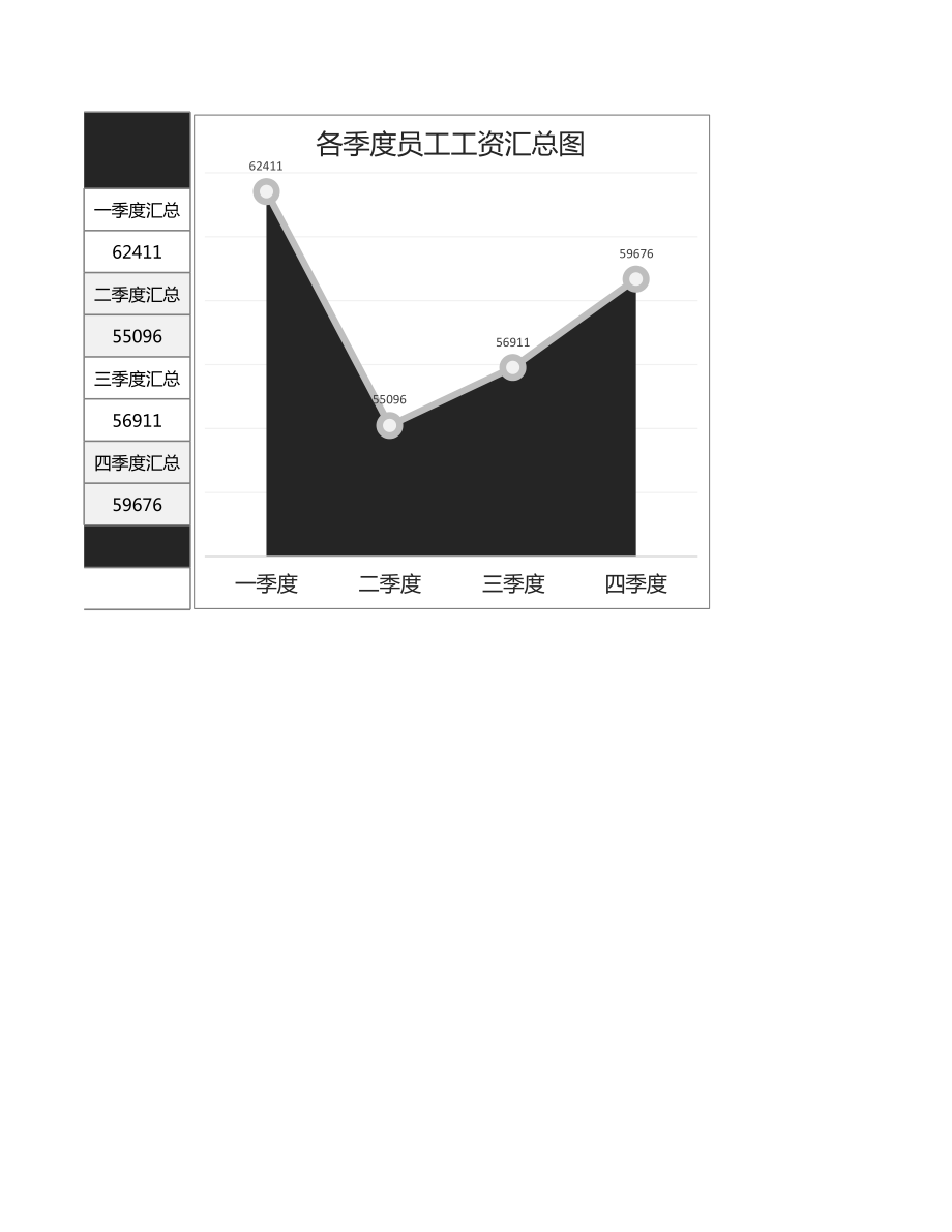 员工工资管理系统2