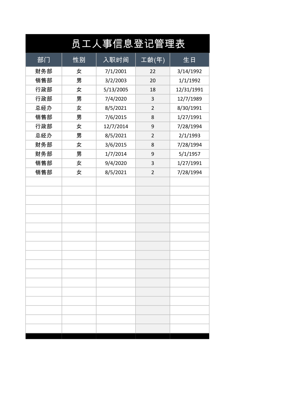 员工人事信息登记管理表