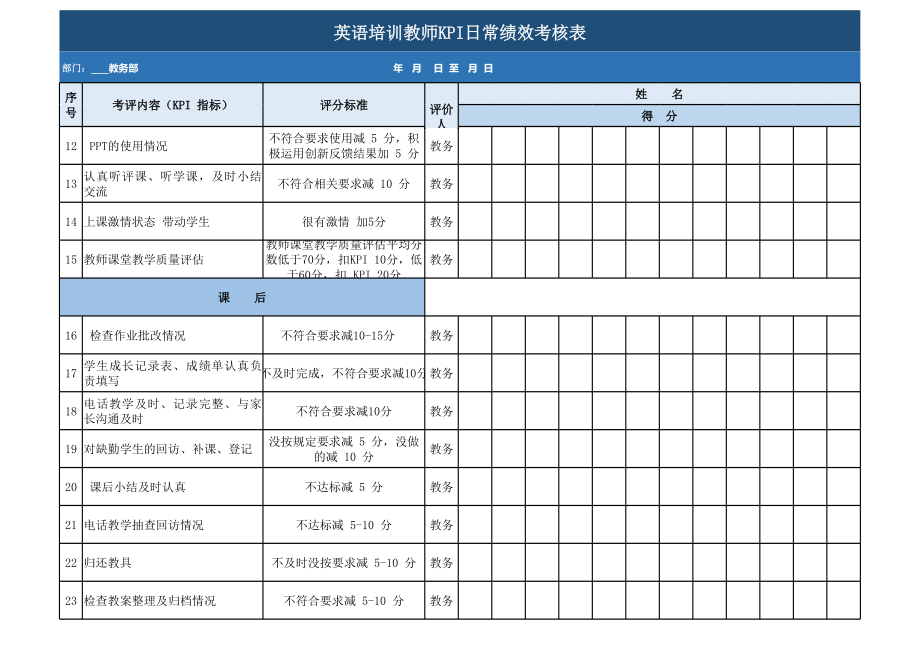 绩效考核表 (12)