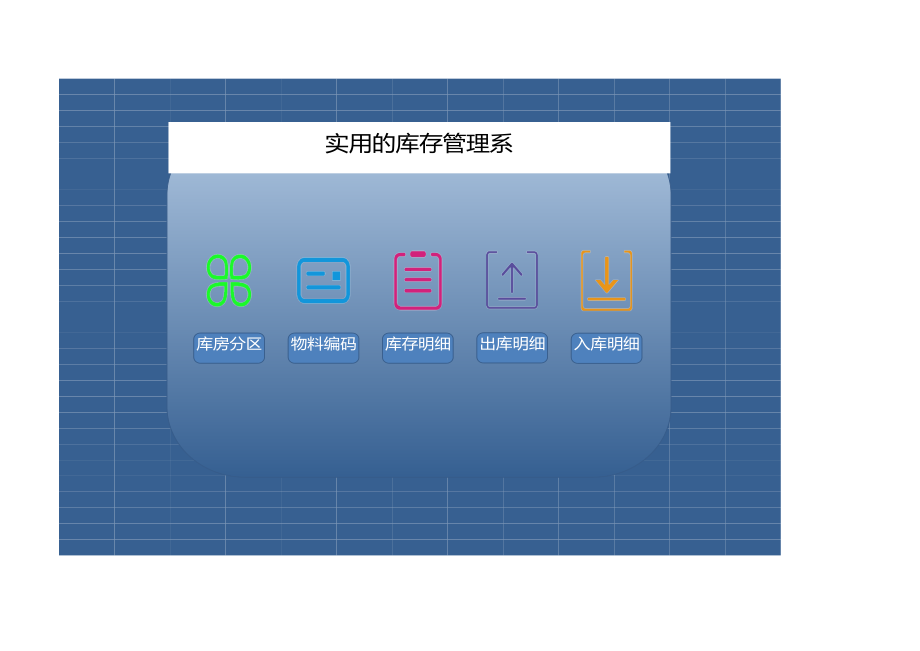 实用的库存管理系统