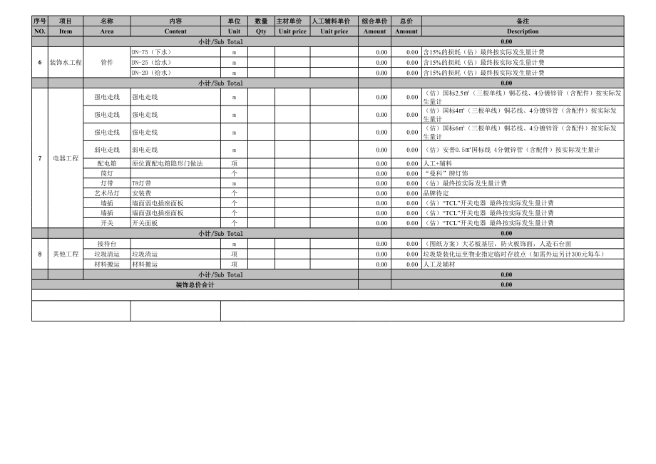 宾达咖啡店装修分区报价模板