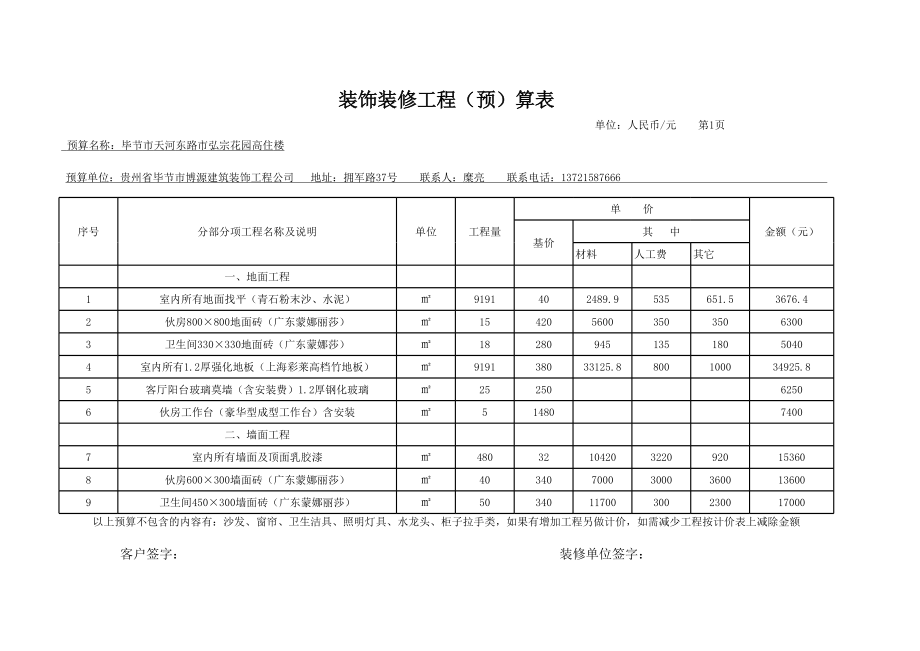 装饰装修工程预算表 2年