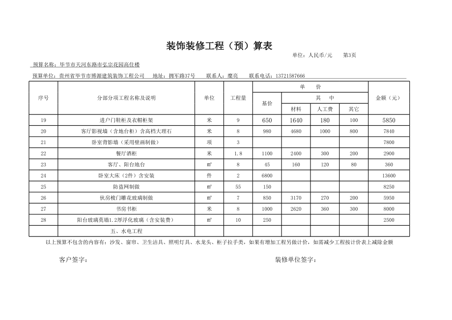 装饰装修工程预算表 2年