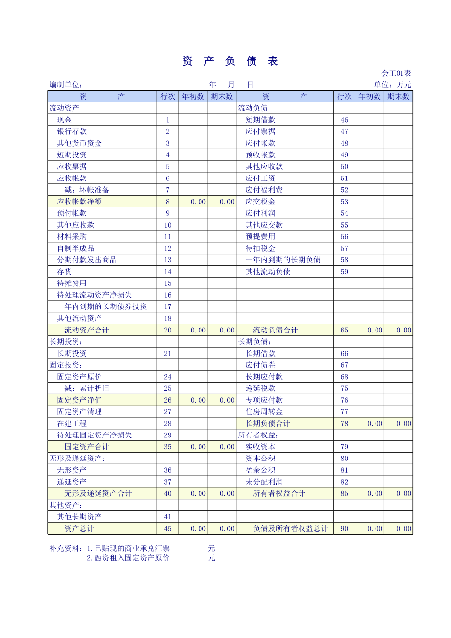 工业企业会计报表